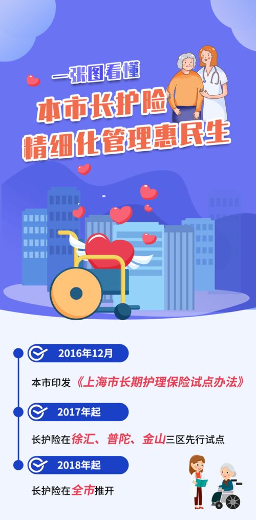 錦音丨失能老人如何申請長護險，一圖看懂票務(wù)代理服務(wù)