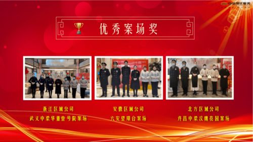 凝心聚力，共創(chuàng)美好——中梁現(xiàn)代服務(wù)集團2020年度工作總結(jié)會議圓滿召開